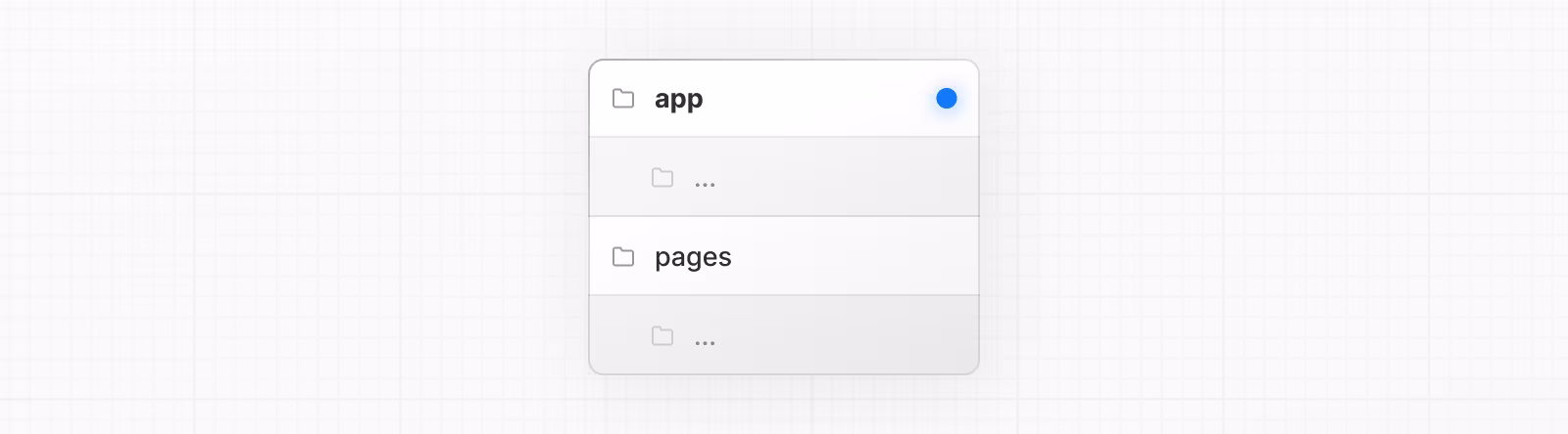 Next.js App Directory