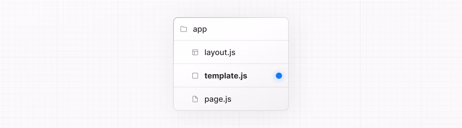 template.js special file